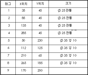 hole_table3.gif