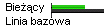 sustainability_baseline_on