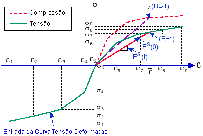 fig_1.gif