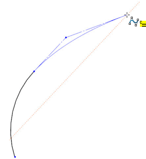 style spline 4