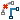 PM_EditFlatRte_DeleteRelations.gif