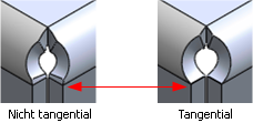 Blech_Ecke_Tangente