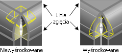 Sheet_metal_corner_not_centered_centered.