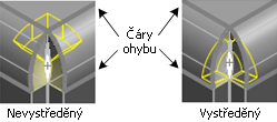 Sheet_metal_corner_not_centered_centered.