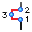 sectionxpert-notch-offset.png