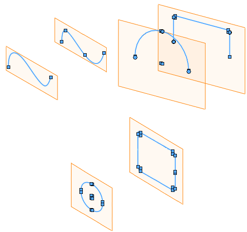 Lofted Bends Valid 1