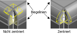 Blech_Ecke_nicht_zentriert_zentriert