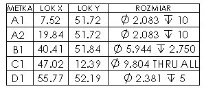 prj-17302-hole-tables-no-hole-type.gif