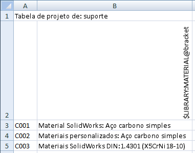 design_table_materials.png