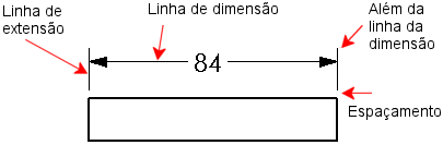 drw_dims_extension_options.gif
