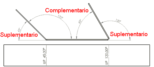supp_comp_bend_angles.png