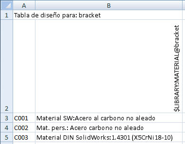 design_table_materials.png