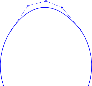 style_spline_6