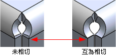 Sheet_metal_corner_tangent