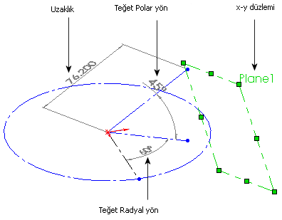 3D_Plane_Parameters.gif