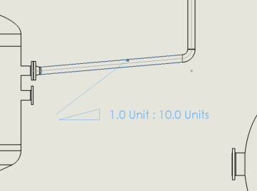 slope_annotation