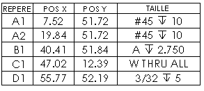 prj-17302-hole-tables-yes-hole-type.gif