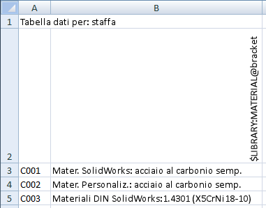 design_table_materials.png