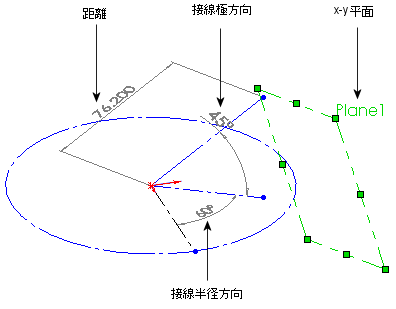 3D_Plane_Parameters.gif