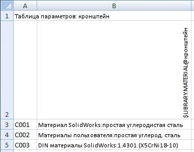 design_table_materials.png