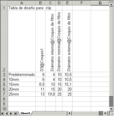 ClipDesignTable.gif