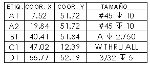 prj-17302-hole-tables-yes-hole-type.gif