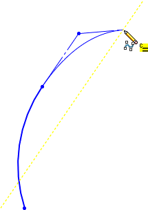 style spline 4