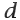 PM_Camera_Depth_of_Field_Distance.gif