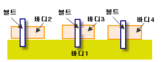 submodeling_invalid_model.png