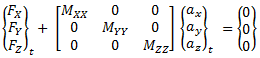 Inertia_Relief_eq_2.gif