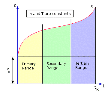 fig_6.gif