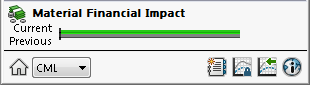 Sustainability_mat_fin_impact1