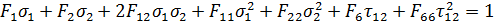 TsaiWU_Failure_Index