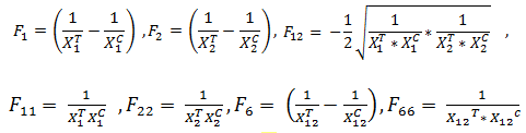 TsaiWu_Coefficients