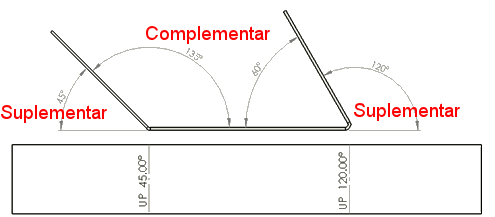 supp_comp_bend_angles.png