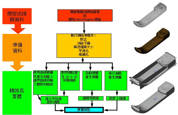 Overview_Flowchart.gif
