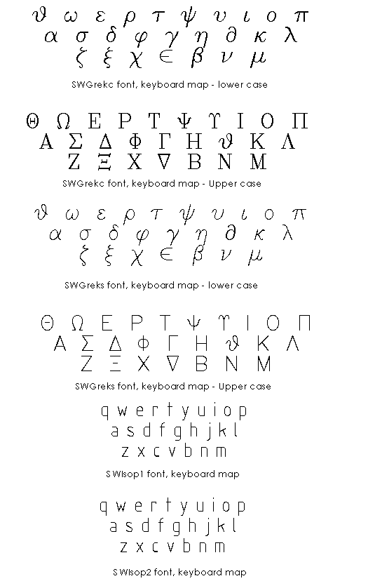 SW TrueType Font Images Sheet 3 - 2020 - SOLIDWORKS Help