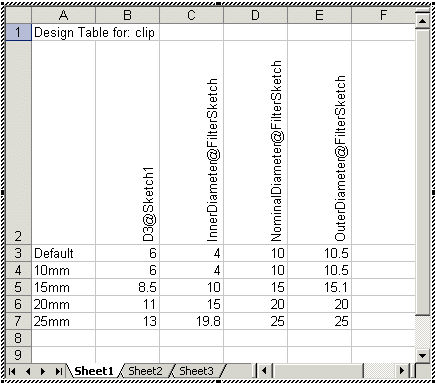 ClipDesignTable.gif