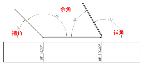 supp_comp_bend_angles.png