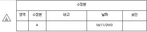 drw_Revision_Table.gif