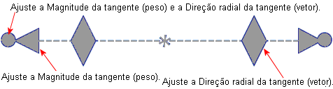 Spline_controls_handles.gif