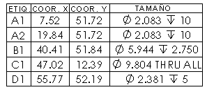 prj-17302-hole-tables-no-hole-type.gif