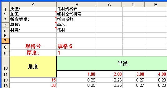 钣金规格/折弯系数表- 2020 - SOLIDWORKS 帮助 钣金规格/折弯系数表- 2020 - SOLIDWORKS 帮助
