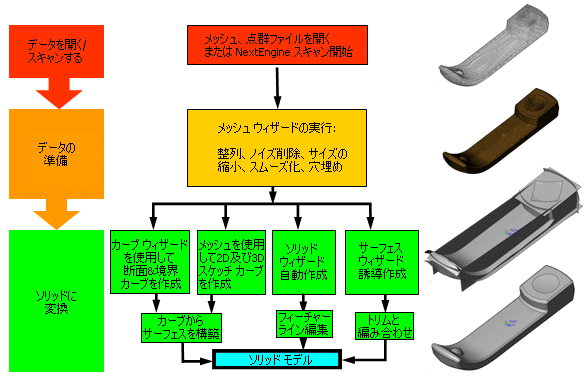 Overview_Flowchart.gif