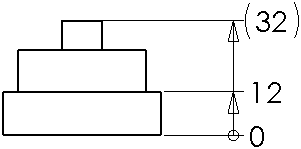 ordinate_parentheses.gif