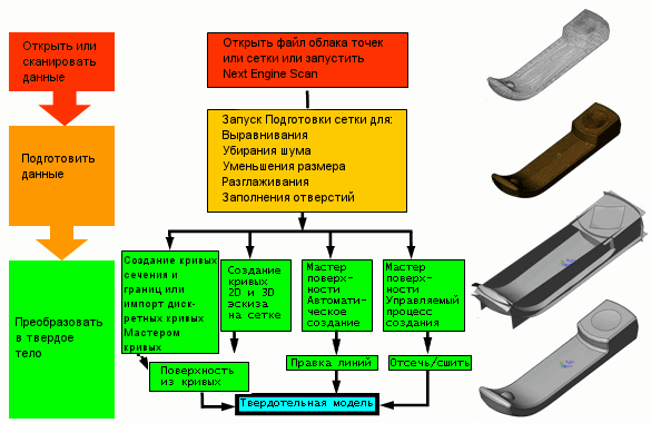 Overview_Flowchart.gif
