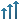 PM_symbol_size.gif