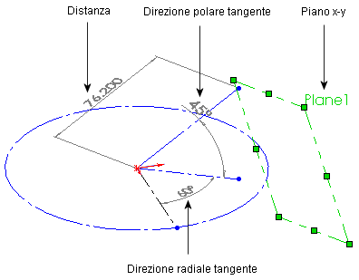 3D_Plane_Parameters.gif