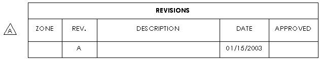 drw_Revision_Table.gif