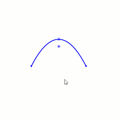 modify_parabola_shape.gif
